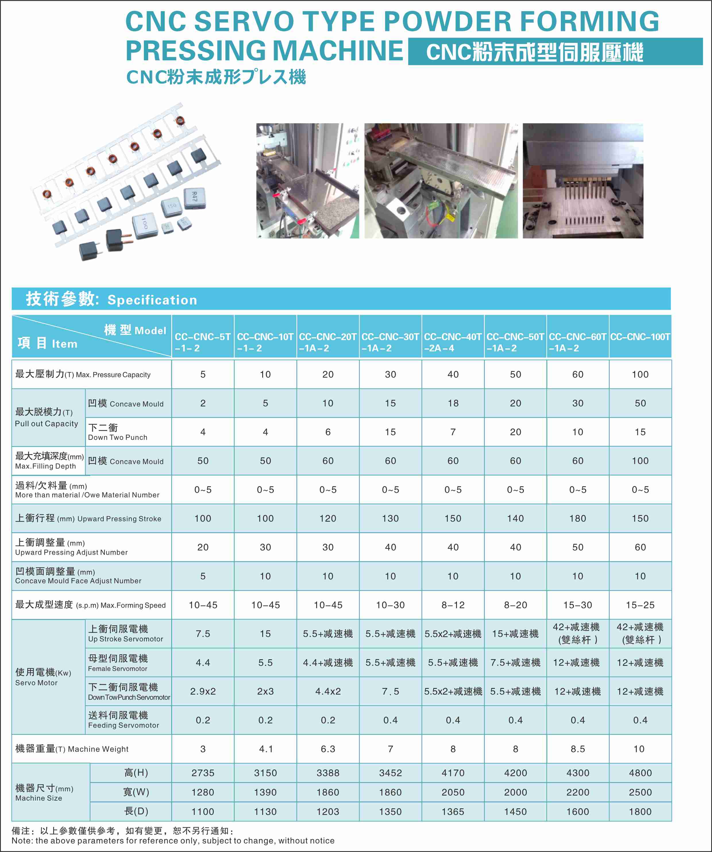 cnc粉末成型压机详情.jpg